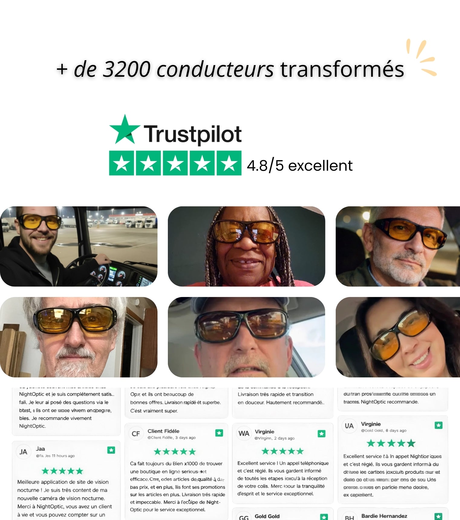 NightOptic™ - Les Lunettes Indispensables pour la Conduite Nocturne